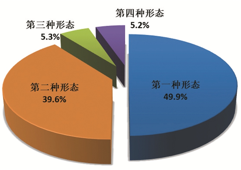 香港49号码八卦九宫图